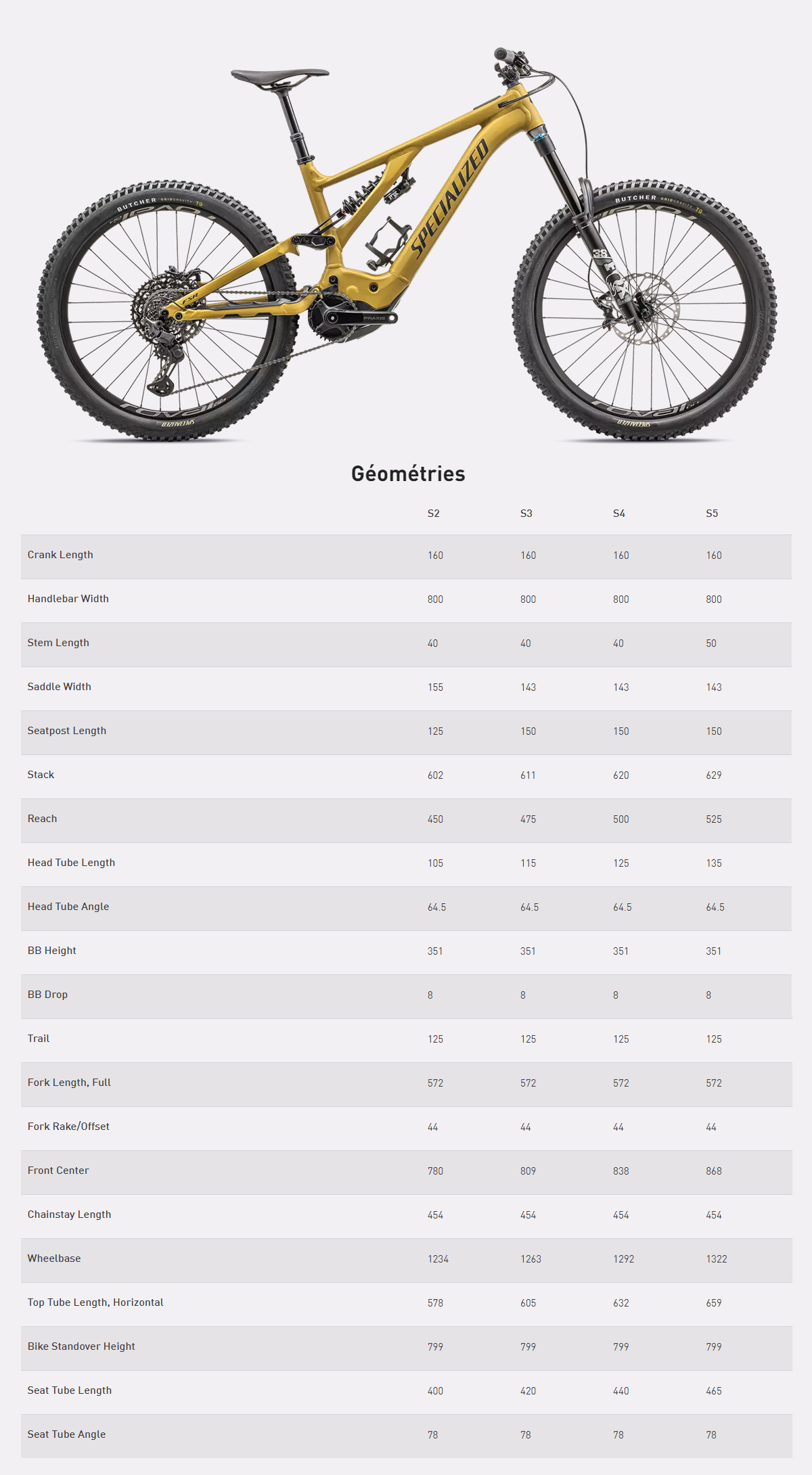 Guide de taille du vélo électrique Turbo Kenevo Comp année 2023